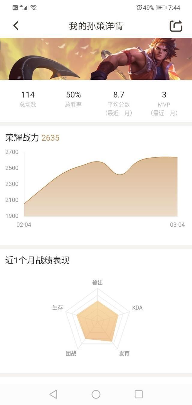 后排|被职业赛定义为金牌边路，常常一级单杀马超狂铁，控制比廉颇还多！