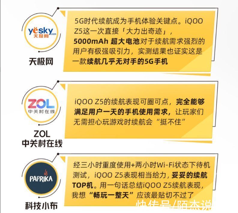 z5|iQOO Z5也是一款“高开高走”的机型？用户与媒体的确这么认为