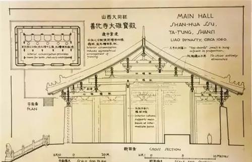 精美|梁思成的“手绘稿”曝光:当时没有CAD,精美程度却令人叹为观止