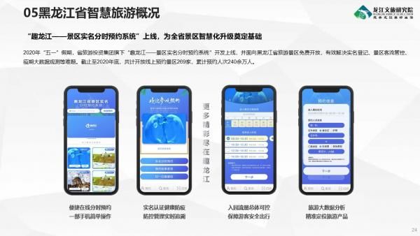 《2019-2020年度黑龙江省旅游产业发展报告》发布