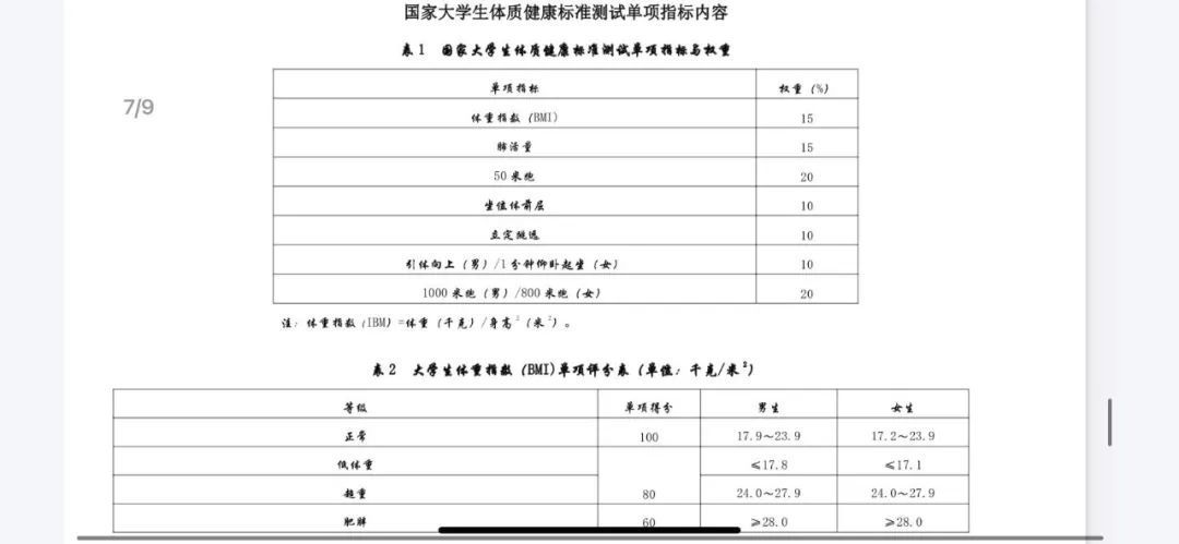 新模式|据说，看过这篇推送的同学，体测都过啦~