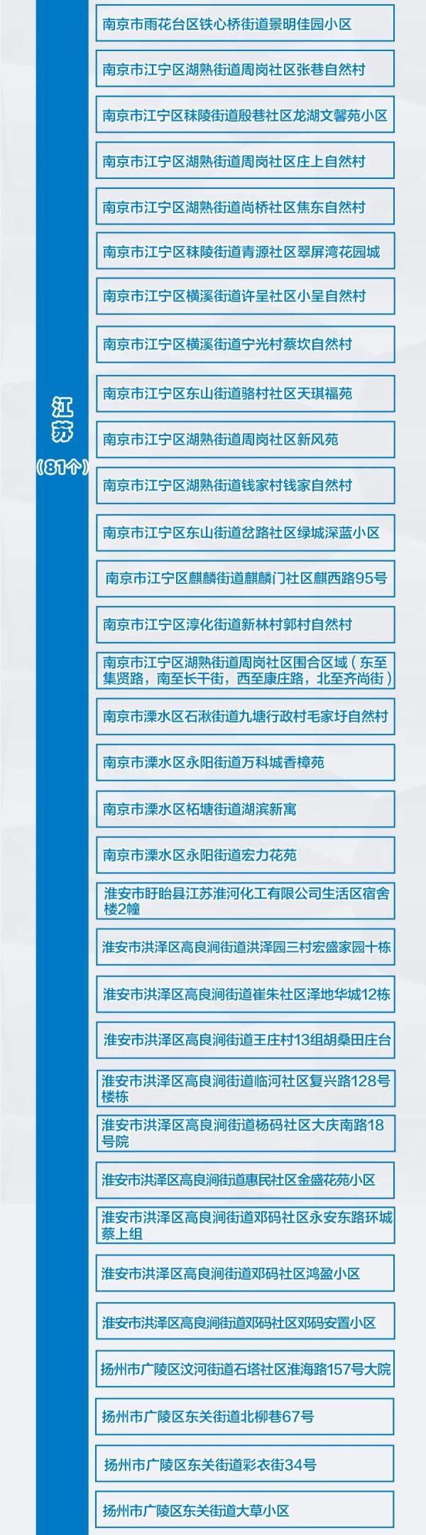 疫情|健康码变黄、变红怎么办？官方回应