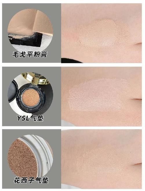 粉底液|你的粉底液被点名了吗?6款热门粉底液大测评!!