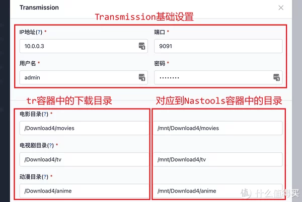 路由与NAS篇十七：Nas资源自动下载刮削整理一体化平台——快速上手NasTools（上）