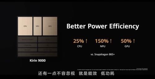 Pro|一款让你离不开的手机，史上最强Mate华为Mate40 Pro来了！