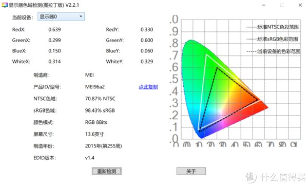 笔记本|不到2K入手Surface同款屏幕笔记本，究竟是不是“电子垃圾”