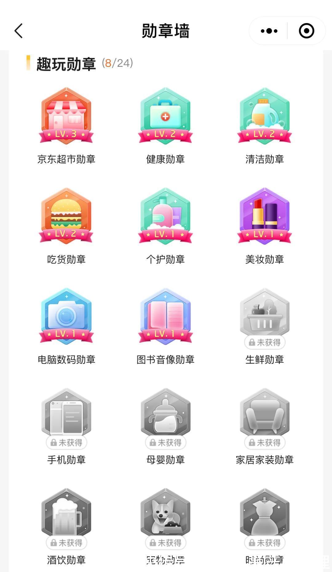 京享值|从京东会员洞察「用户运营」的前世今生