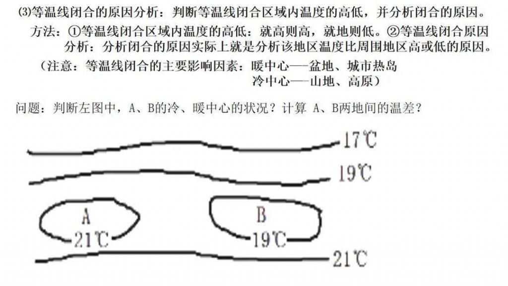 世界气候类型（高三一轮复习）