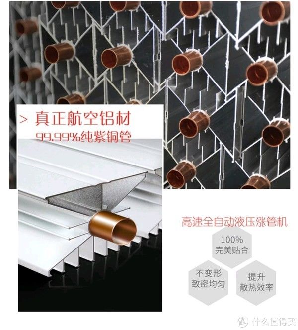 水管|智说装修 篇十一：见识不锈钢水管的暖气