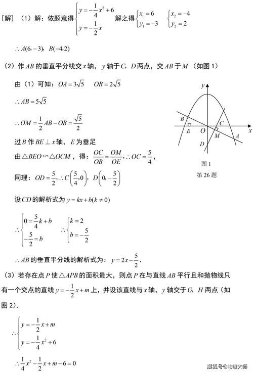 初中数学：二次函数的动点问题总结（含例题解析）