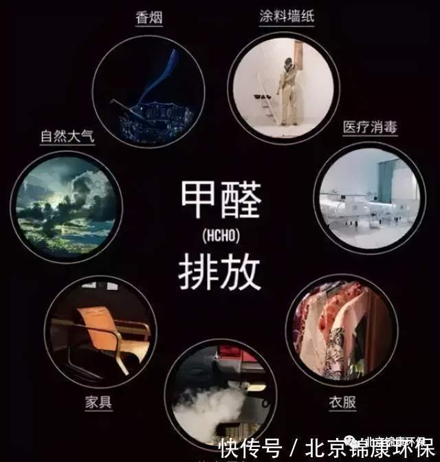 玻璃纤维|装修选择要谨慎,担心甲醛,千万不要选这几种