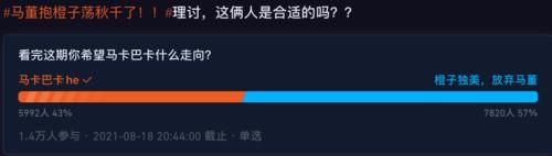 马董|心动的信号4：面对马子佳的摇摆，洪成成独美成了更多观众的呼声