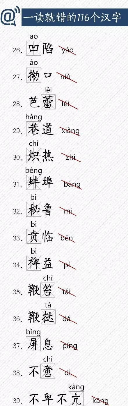  人民日报|《人民日报》整理：一读就错的116个汉字，你能读对几个？