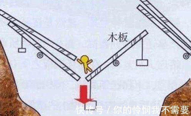 科学|为何盗墓贼大多活不长？“损阴德”并非只是传说，是有科学依据的