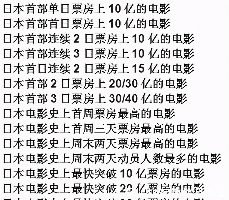 ip|票房302亿日元，《鬼灭之刃》为何成为现象级大作