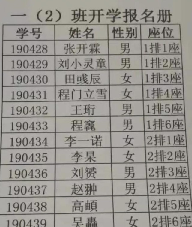 家长|爷爷叫秋天,爸爸叫秋日,妈妈给娃取的名字让民警直夸:有文化