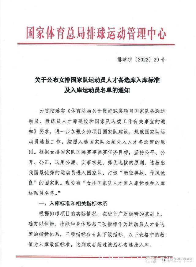 名单|女排集训名单浮出水面！蔡斌新官上任三把火，新模式挑选集训名单