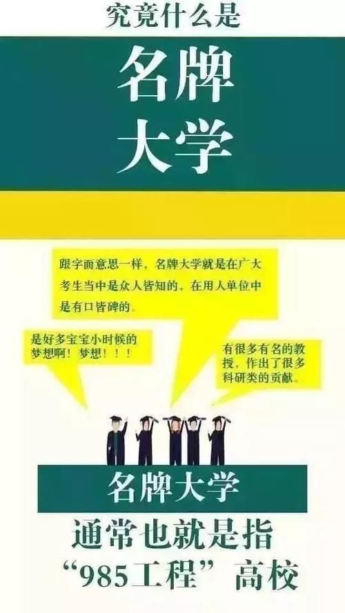 盘点|国内重点大学、地方重点大学、名牌大学盘点，让你选，你选哪个？