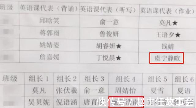 麒麟|“马统钙”“高富帅”,90后家长给娃取名标新立异,还是哗众取宠