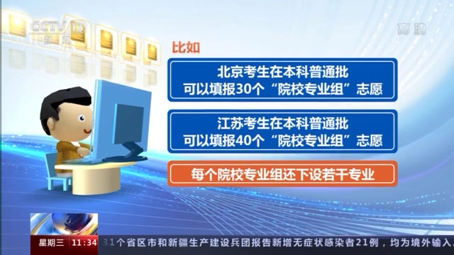 专业|高考“放榜”时间来了！一份志愿填报指南送给你