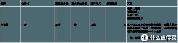 块钱|这年头，10块钱在帝都能吃点儿啥？