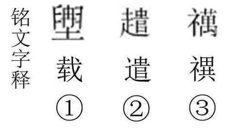  毛叔|考古重磅发现周文王嫡幼子毛叔郑初名爯季的出土铜铭证据找到了
