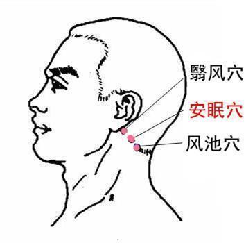 凹陷处|人体自带的10个“长寿窝”，没事按一按，少生病促长寿，了解下