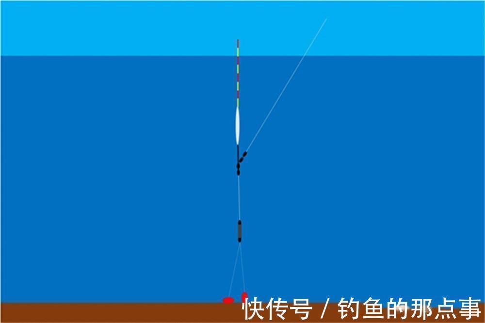 早春钓鱼,最大的误区都跟浮漂有关,一是吃铅量二是钓钝还是灵