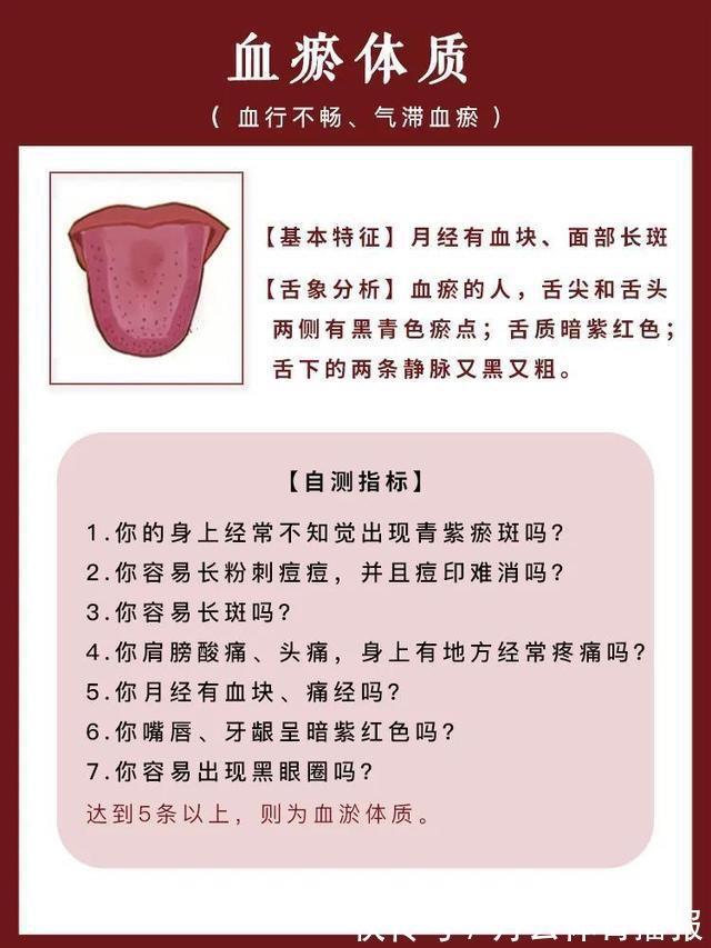 舌头|老中医告诉你,舌头什么样,直接影响健康,每个人都应自查一下