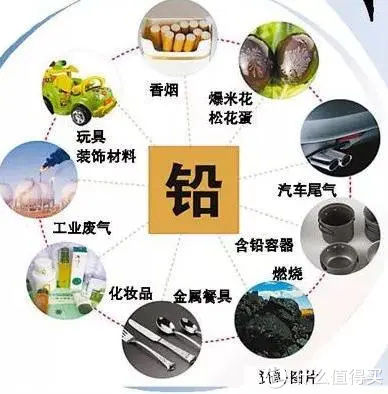 乐高|这个海洋儿童房什么水平?国外儿童房有什么可取之处?