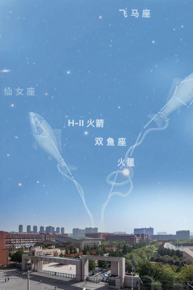 SUST 当SUST群星闪耀时……