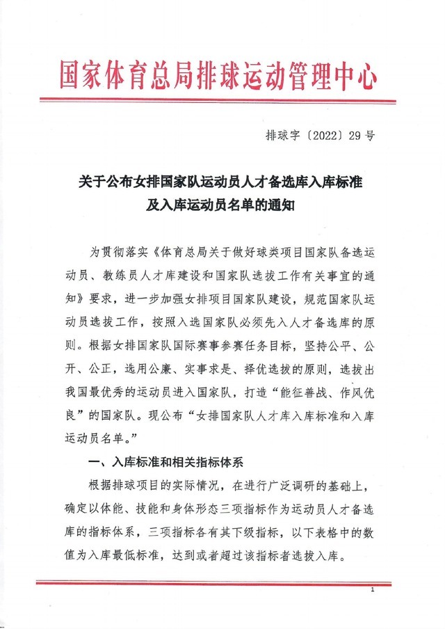 指标|中国排协公布71人大名单,新一期女排或从中产生,选拔标准引争议