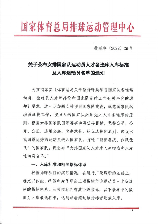 指标|中国排协公布71人大名单，新一期女排或从中产生，选拔标准引争议