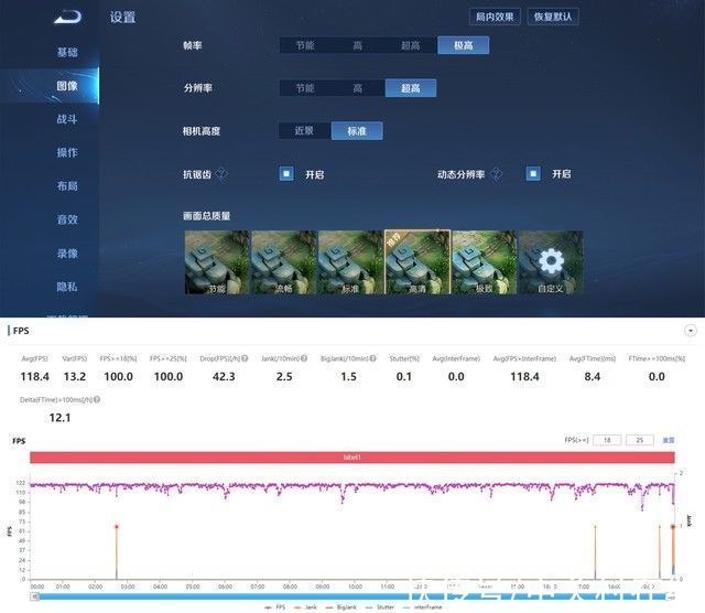 游戏|或是目前极致电竞体验的最优解，黑鲨4S Pro评测