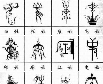 更好的了解|每个姓氏都有独特的图腾,你姓什么?自己的姓氏图腾是什么样子?