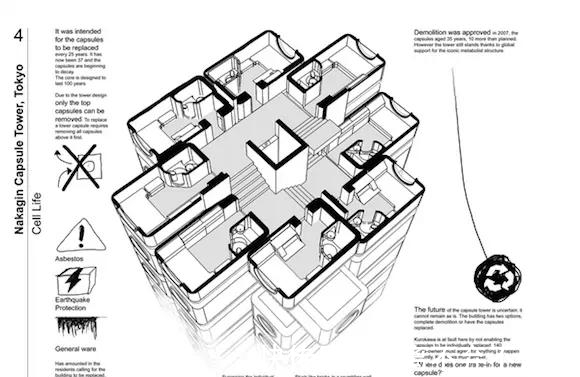 公寓|日本发明的胶囊公寓:仅有10平米,却像哆啦A梦一样万能