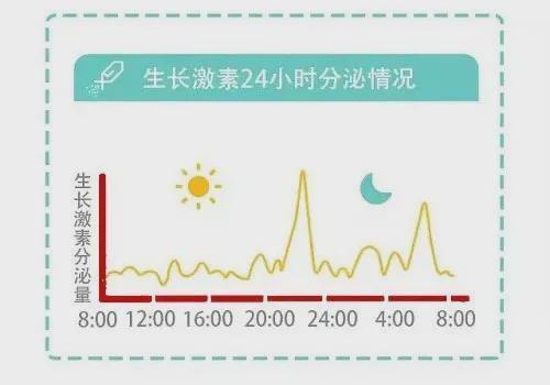 孩子|妈妈拼了！给孩子打生长激素、脊椎埋线花了18万，回头一看全是坑