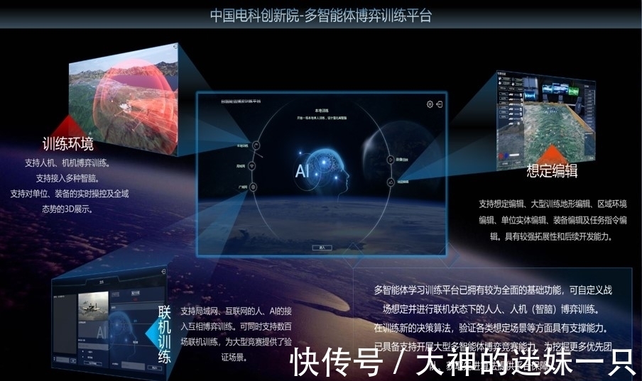 展区|未来已来?走进中国电科人工智能专题展区看最前沿AI成果