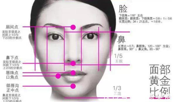 宝宝|带有“福相”的孩子,一般有4个特征,你家娃占了几个