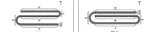 三星|OPPO柔性卷轴屏，三星/VIVO折叠机未来趋势！苹果折叠屏也要来？