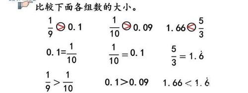 五年级数学｜分数和小数的互化专项讲解+例题解析，培优提升必备