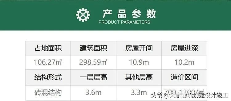 添加|四川绵阳梓潼三层新中式别墅设计图纸 绵阳农村建别墅图挑空客厅