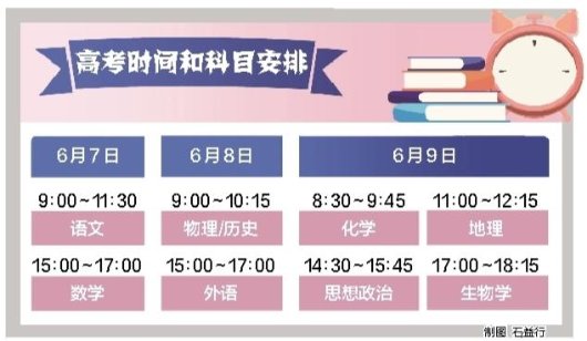 广东2021年夏季高考时间确定