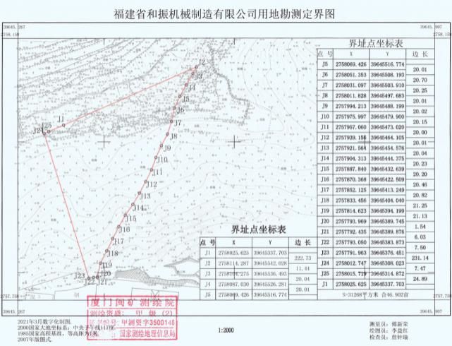 公告|南安发布一批征地启动公告！有你们村吗