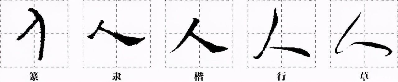 “瓜、人、举”这些字经历了什么？|汉字小时候 | 经历