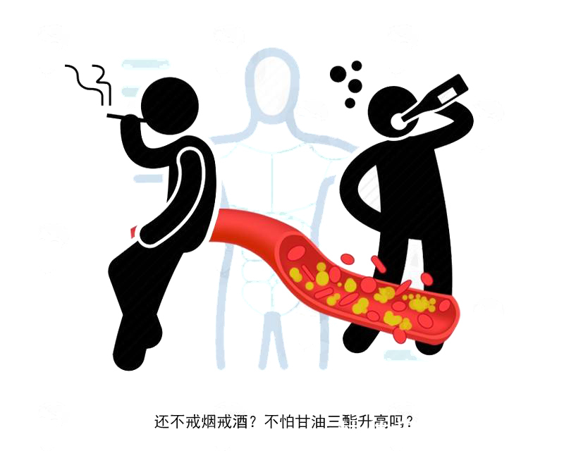 冠心病|每天一小勺,就能通血管?要想预防血栓,倒不如少吃3物,少做3事