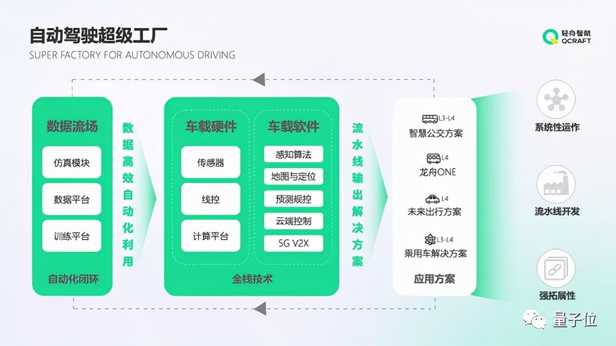 大市场|无锡闹市无人车，大爷大妈抢着坐