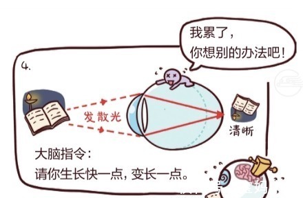 自然光|“女孩近视率远超于男孩”:早点知道这些,孩子就不用近视了