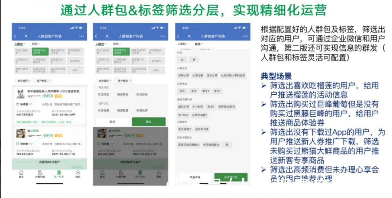 会员|小区门口百果园，靠私域运营，客户月均消费提升7倍