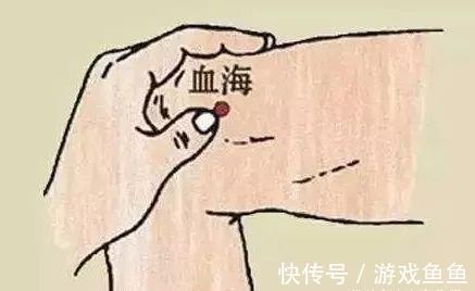 浊气|三伏化淤黄金期！灸4穴，调和气血，打通全身瘀血，预防各种结节